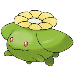 Skiploom